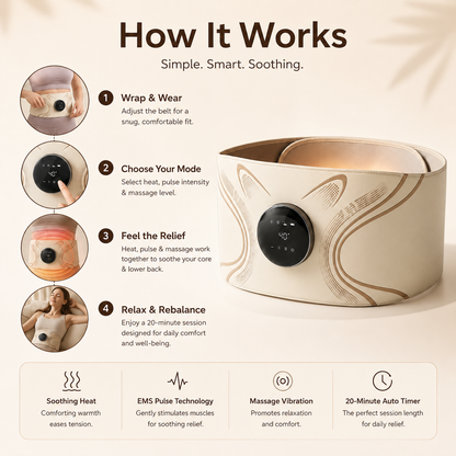 Elix Core™ 3-in-1 Relief Wrap